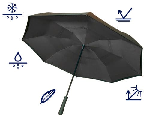 wonderdry-umbrella